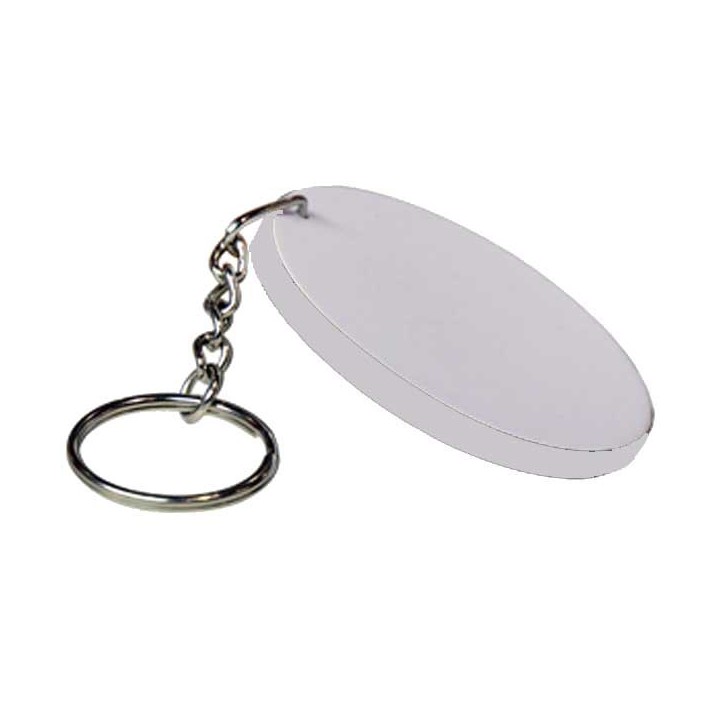 Klíčenka barevný lem