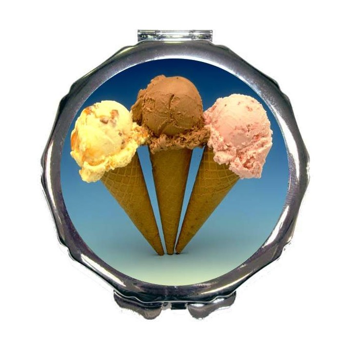 Kosmetické zrcátko